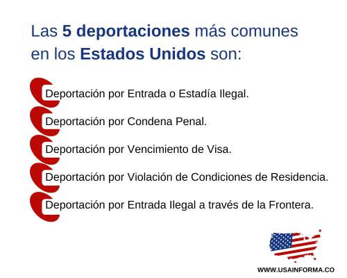 Tipos-de-Deportaciones-estados-unidos